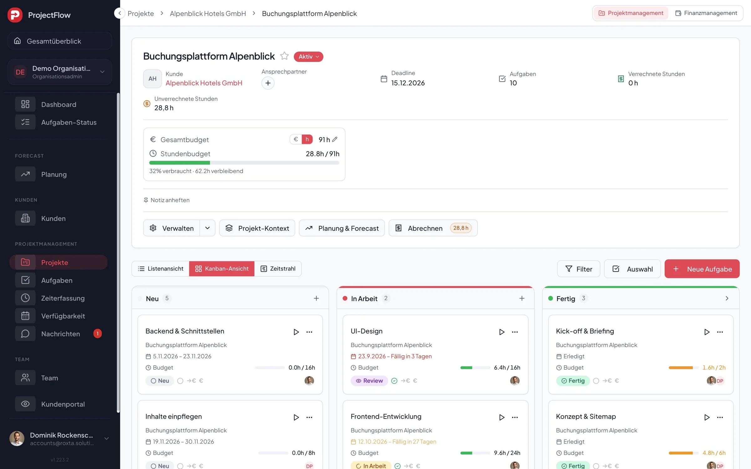 ProjectFlow Projektseite mit Budget, Kennzahlen und Kanban-Board